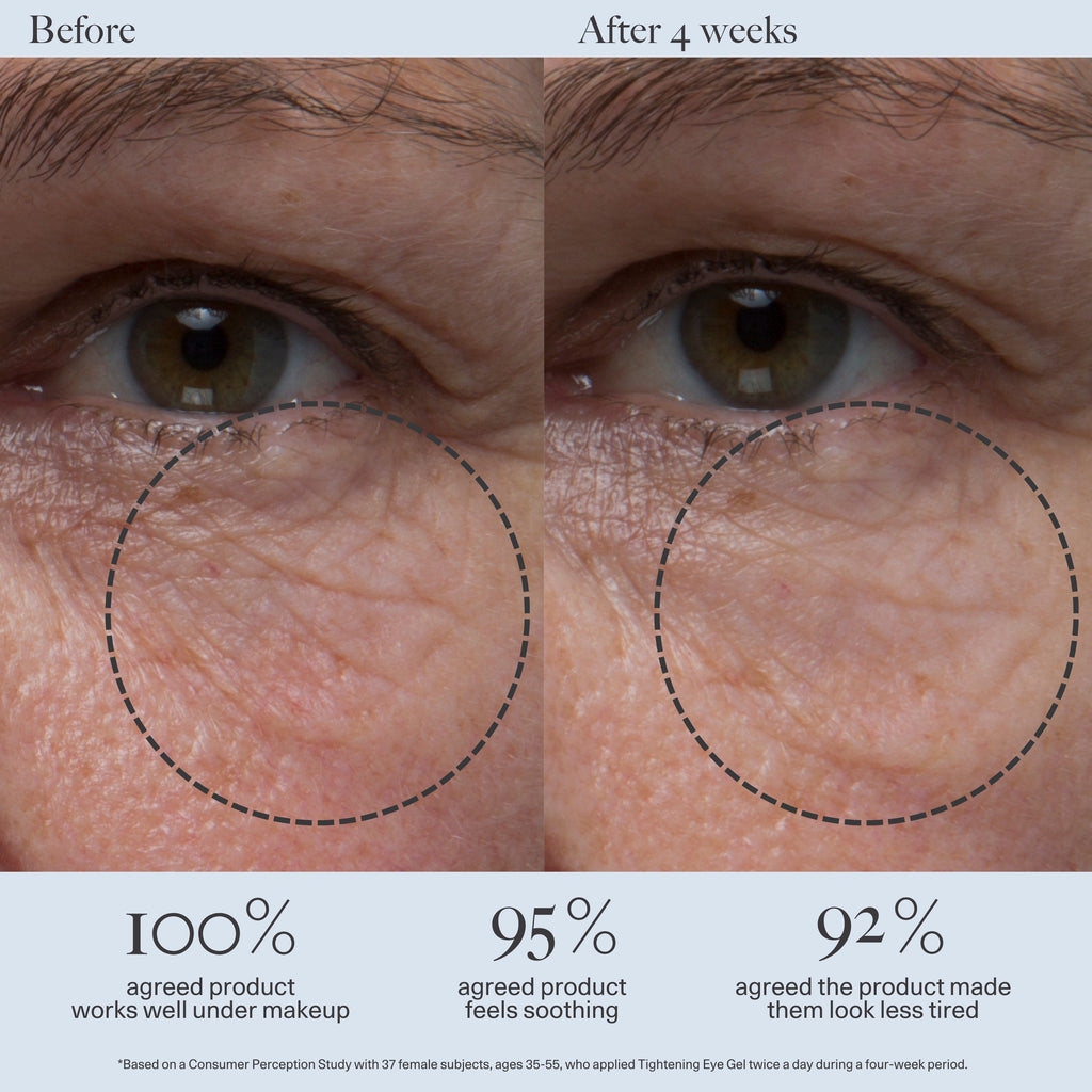 Tightening Eye Gel